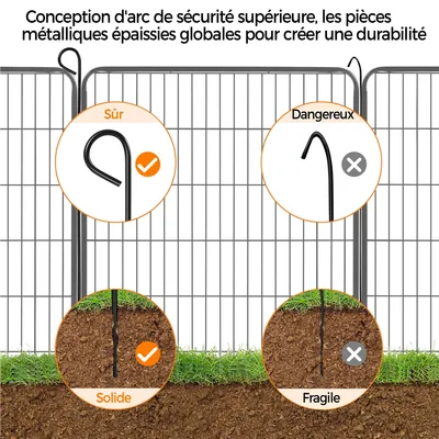 Yaheetech Parc pour Chien Multiusage