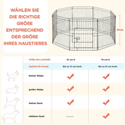8-tlg. Welpenlauslauf Hundegitter, 52 x 61 cm je Paneel, mit Schloss 8-tlg. Welpenlauslauf Hundegitter, 52 x 61 cm je Paneel, mit Schloss