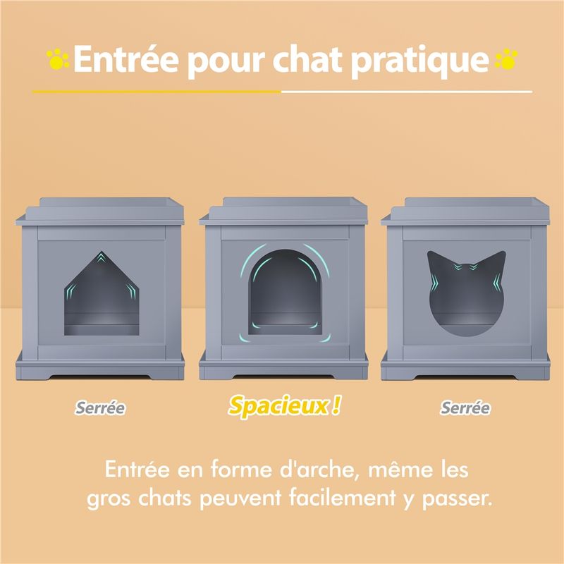 Yaheetech Cache Litière