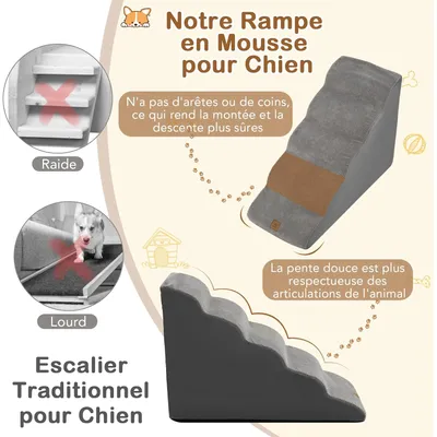 GIANTEX Escalier pour Chiens en Mousse Amovible et 1 Brosse à Poils