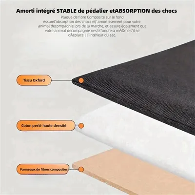 MCBOSON Sac à dos ergonomique pour chien et chat MCBOSON Sac à dos ergonomique pour chien et chat