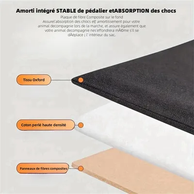 MCBOSON Sac à dos ergonomique pour chien et chat