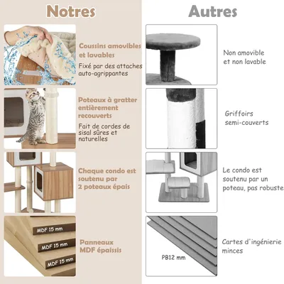 GIANTEX Arbre à Chat, 6 Niveaux, Plateformes, Condos, Poteaux en Sisal