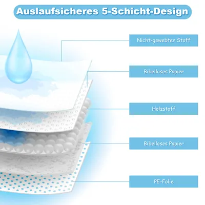 GIANTEX Welpenmatte, saugfähig wasserdicht PE-Folie für Hunde & Haustiere GIANTEX Welpenmatte, saugfähig wasserdicht PE-Folie für Hunde & Haustiere