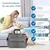 MCBOSON  Sac de voyage pour animaux de compagnie