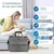 MCBOSON Sac de voyage pour animaux de compagnie MCBOSON Sac de voyage pour animaux de compagnie