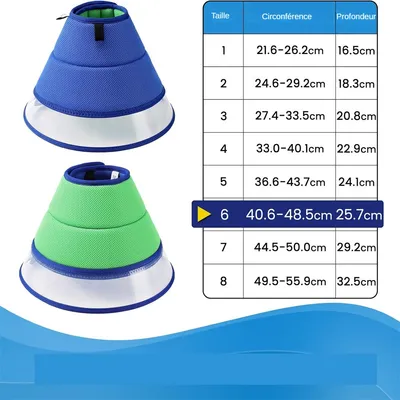 MCBOSON  Collerette pour chien anti léchage et grattage