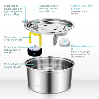 Fontaine à eau grande capacité pour chat