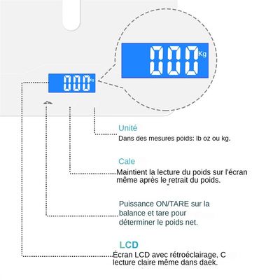 MCBOSON  Balance Numérique pour Animaux de Compagnie