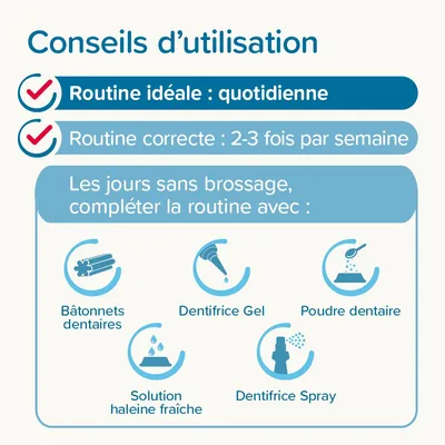 BEAPHAR - Pack dentition