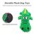 Jouets pour chien - En peluche, sonores CoolPetGear
