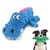 Jouets pour chien - En peluche, sonores CoolPetGear