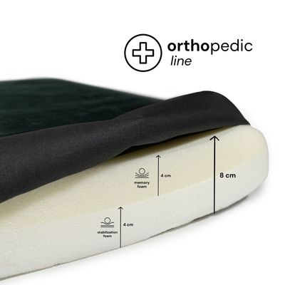 Rexproduct Ori matelas orthopédique imperméable jaune