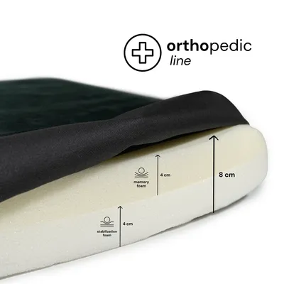 Rexproduct Ori matelas orthopédique imperméable gris