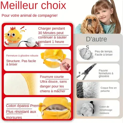 MCBOSON Jouet en peluche pour chien - Poulet sauteur