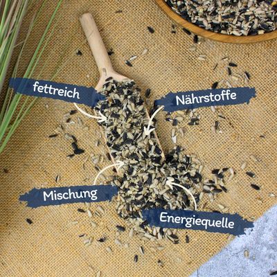 Lyra Pet® Sonnenblumenkerne Mix