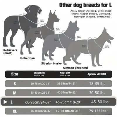 CoolPetGear Harnais pour chien