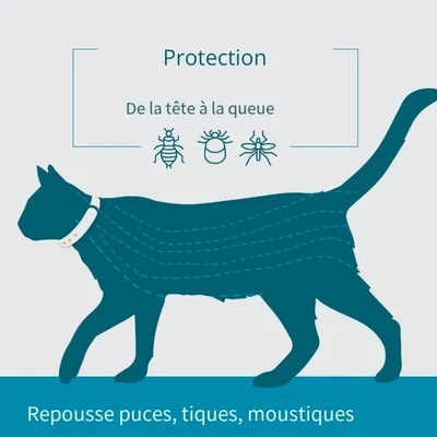 IntiMeg Collier antiparasitaire ajustable