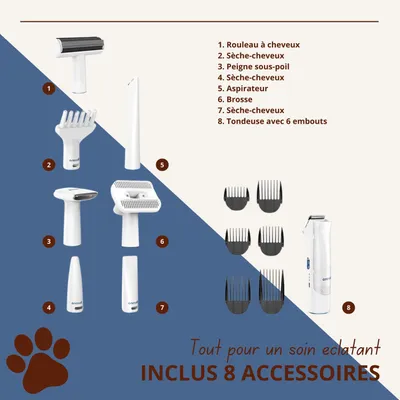 Oneisall Kyle Kit de toilettage pour chien 8 en 1 (2.5litres)