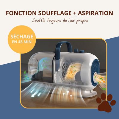 Oneisall - Kit de Toilettage Chien - Kyle 8-en-1