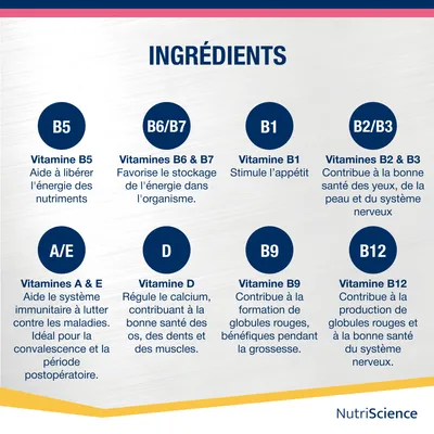 NutriScience  RevitalAid liquide