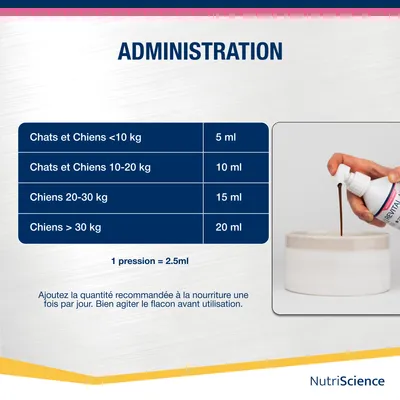 NutriScience  RevitalAid liquide