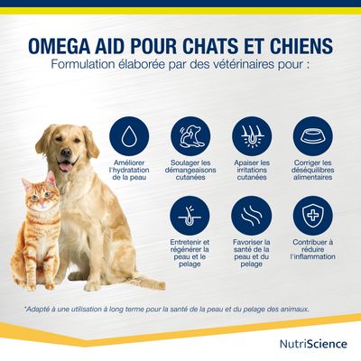 NutriScience OmégaAid liquide