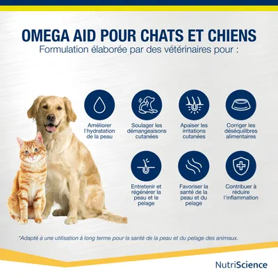 NutriScience OmégaAid liquide
