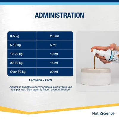 NutriScience SeniorAid liquide