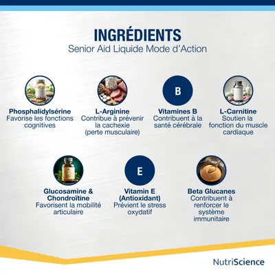 NutriScience SeniorAid liquide