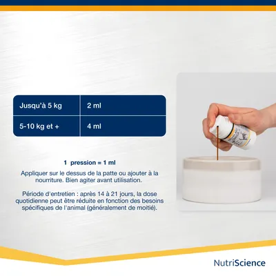 NutriScience ArthiAid Oméga Gel