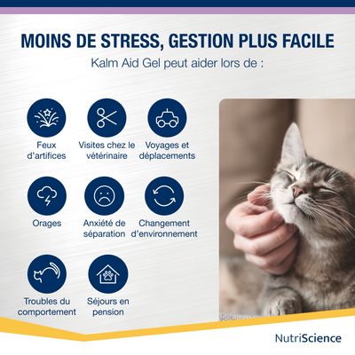 NutriScience KalmAid Gel