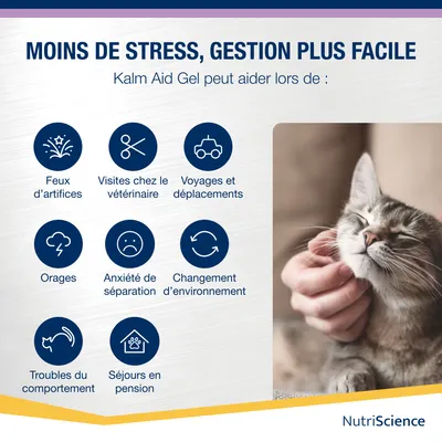 NutriScience KalmAid Gel