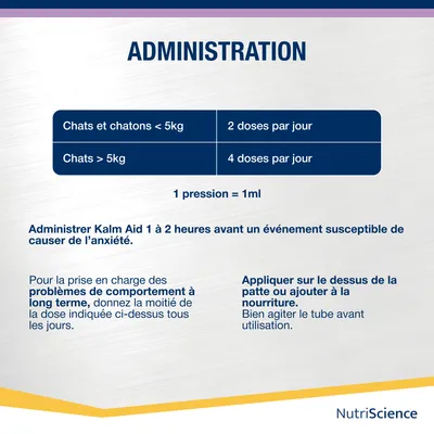 NutriScience KalmAid Gel