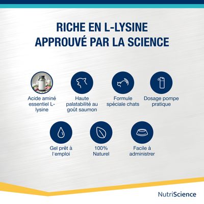 NutriScience LysineAid Gel