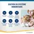 NutriScience LysineAid Gel NutriScience LysineAid Gel