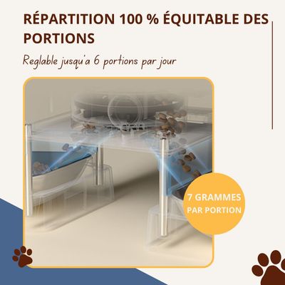 Distributeur automatique de nourriture pour animaux Oneisall PFD-002 Pro