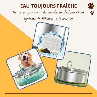 Oneisall Fontaine à eau PWF-002 - Distributeur d'eau 7 litres