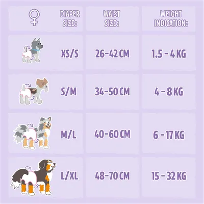 Easypets Couches pour Chiennes Teef 30 Pièces