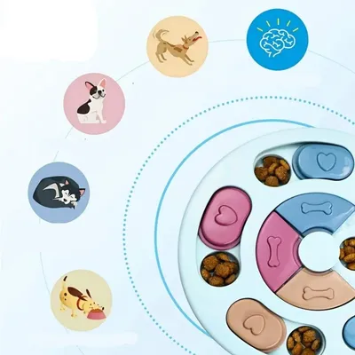 IntiMeg  Plateau et jouet anti-glouton pour chien