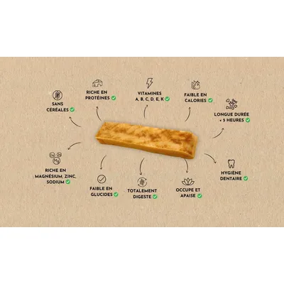 Truffe Délice Fromage de yak Menthe