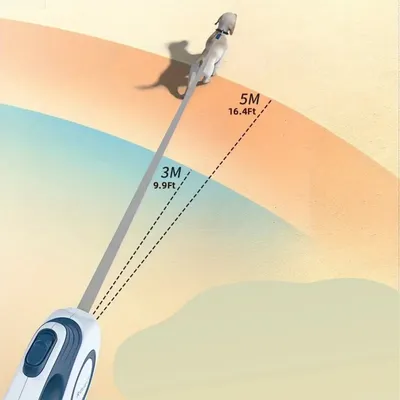 IntiMeg  Laisse rétractable pour chien