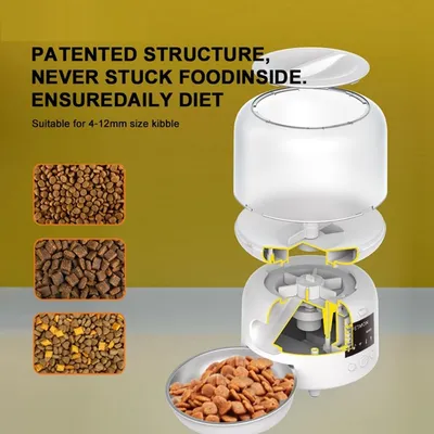 CoolPetGear Mangeoire automatique pour chiens