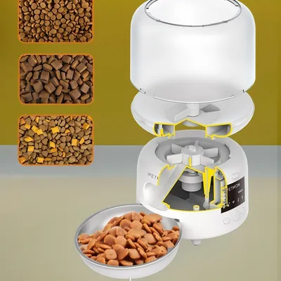 CoolPetGear Mangeoire automatique pour chiens