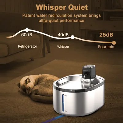 CoolPetGear Fontaine d'eau pour chats et chiens