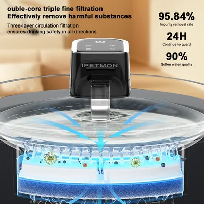 CoolPetGear Fontaine d'eau pour chats et chiens