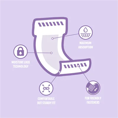 Easypets Couches pour chiens Reu