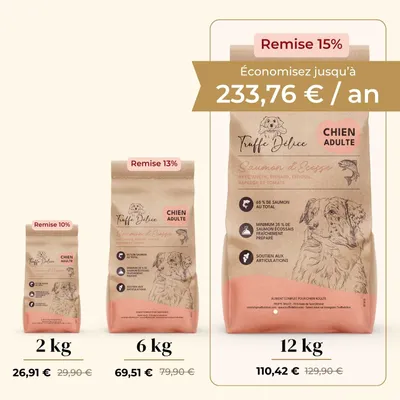 TRUFFE DÉLICE Croquettes chien adulte - Saumon d'Écosse TRUFFE DÉLICE Croquettes chien adulte - Saumon d'Écosse