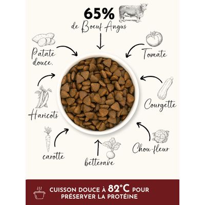 TRUFFE DÉLICE Croquettes chien adulte - Bœuf Angus