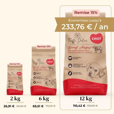 TRUFFE DÉLICE Croquettes chiot - Bœuf Angus TRUFFE DÉLICE Croquettes chiot - Bœuf Angus